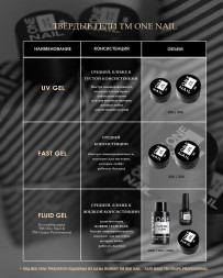 ONE NAIL   Гель моделирующий  Fast Gel    LOVE SHOT   30г