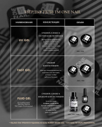 ONE NAIL   Гель для укрепления   Fluid gel   #33   15мл