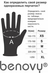 BENOVY   Перчатки нитриловые  50пар      Черные   XS