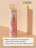 ALGEBRA BEAUTY   SOFT WHITE   Тонкие   L (25мм)   #150   (50шт)   Сменные файлы  для педикюрного диска без подложки
