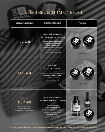 ONE NAIL   Гель для укрепления   Fluid gel   #10   15мл