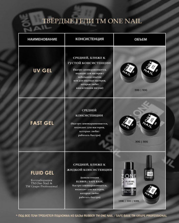 ONE NAIL   Gel FLUID   #09   30г (бутылка)   Гель для укрепления жидкий