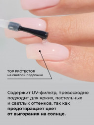 NAIL REPUBLIC   Топ самовосстанавливающийся без л/с   Top   PROTECTOR c UV   10мл