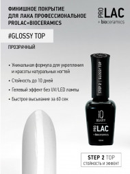 IQ BEAUTY   Топ для лака глянцевый   12,5мл   Top GLOSSY
