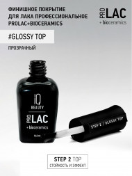 IQ BEAUTY   Топ для лака глянцевый   12,5мл   Top GLOSSY